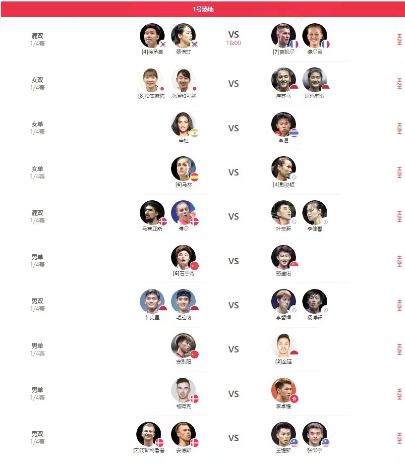 包含丹麦羽毛球队力克日本羽毛球队,辛杜惊艳世界的词条 包含丹麦羽毛球队力克日本羽毛球队,辛杜惊艳世界的词条