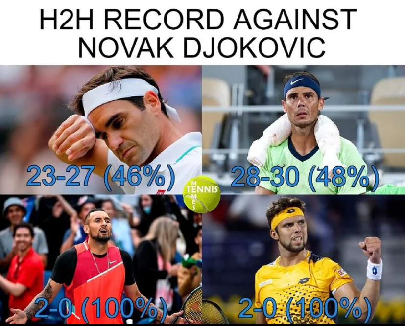 包含日本网球队碾压法国网球队，克耶高斯惊艳世界的词条